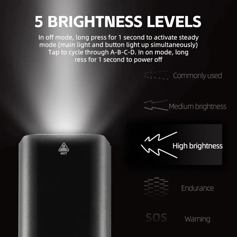 Cykellampa 1500 lumen