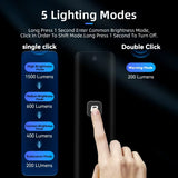 Cykellampa 1500 lumen