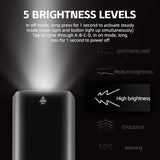 Cykellampa 1500 lumen